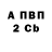 А ПВП крисы CK Otabek Rixsitillayev